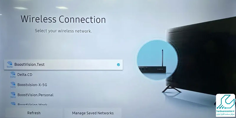 اتصال بی سیم تلویزیون به اینترنت